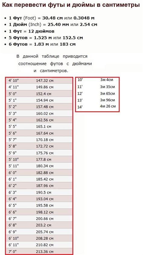 6 5 футов в см|Таблица перевода футов и дюймов в сантиметры